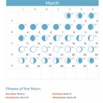 Full Moon Calendar March 2019
