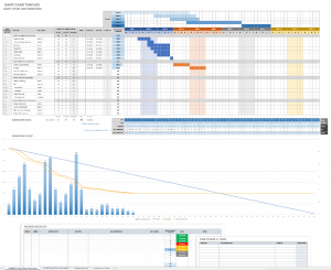 Free Gantt Chart Template