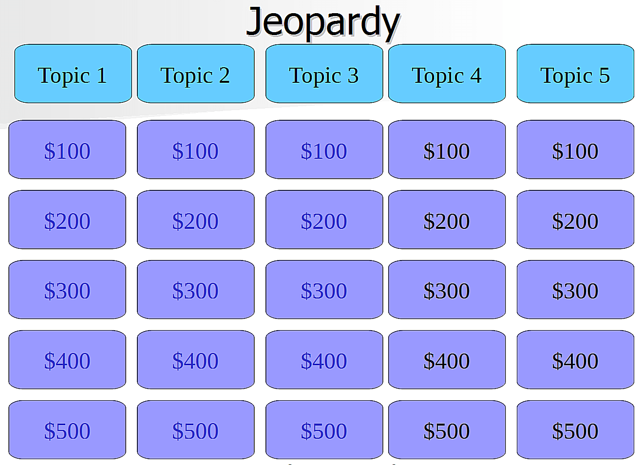 Jeopardy PowerPoint Template