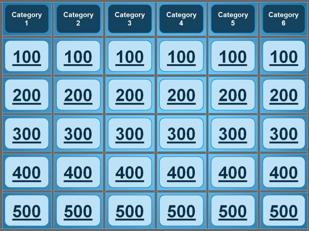 Jeopardy Template PPT