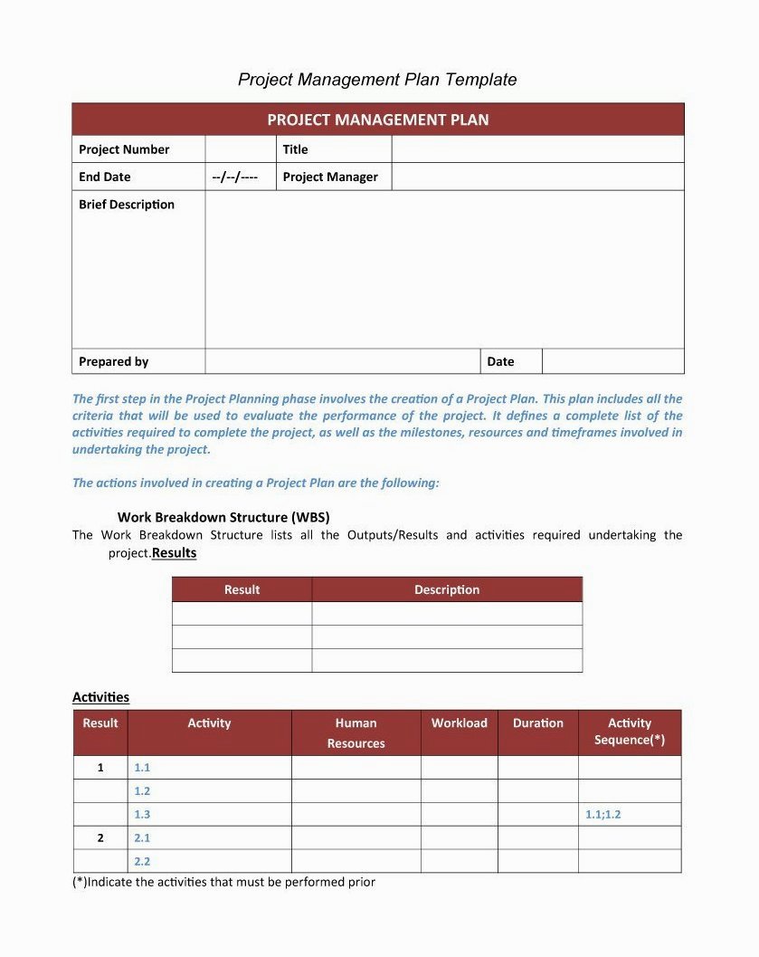 Sample Project Plan Template